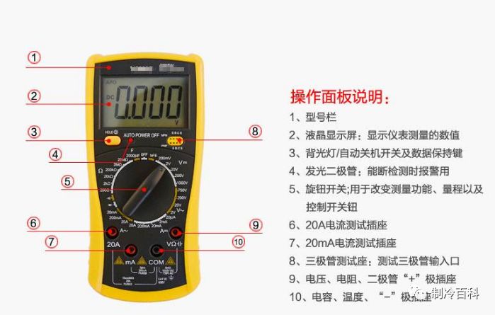 电容好坏测量表方法用什么_万用表测量电容好坏的方法_电容好坏测量表方法用什么测量