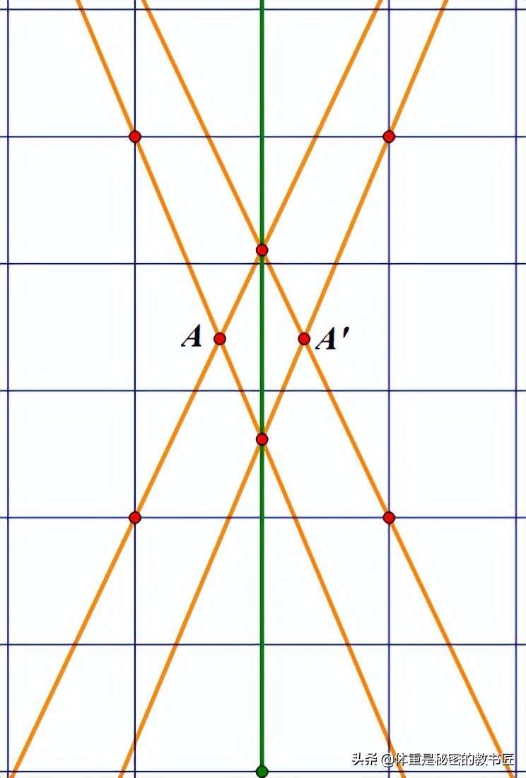 尺规作图类型_尺规作图八种基本作图及其原理_尺规作图五种基本作图