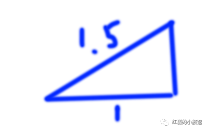 法线是什么意思数学_法线是什么_法线是切线的垂线吗