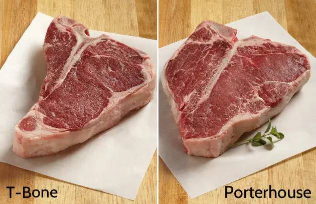 牛肉烧烤用哪个部位好_烧烤牛肉用哪个部位_烧烤牛肉部位