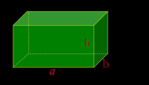 长方体体积公式推导过程文字_公式体积推导长方体的方法_长方体体积公式推导