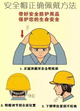 安全帽的主要作用是什么_安全帽用途描述_安全帽的防护作用为