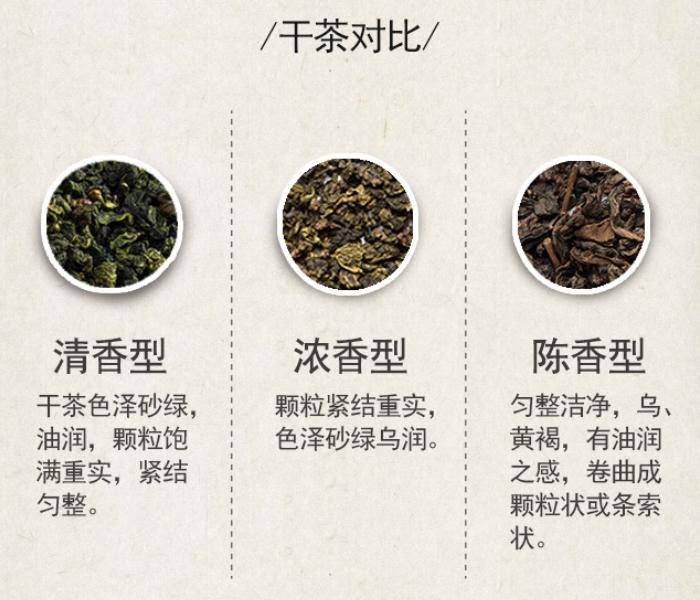 铁观音是什么茶类_铁观音属于红茶还是绿茶_铁观音