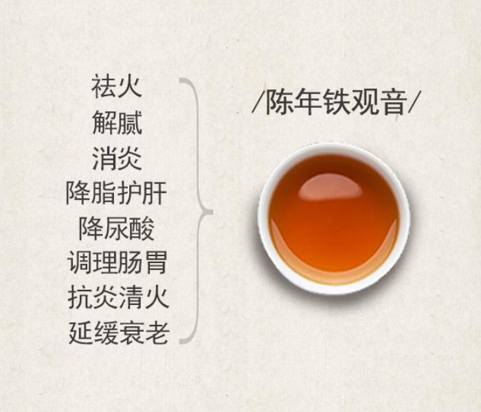 铁观音_铁观音属于红茶还是绿茶_铁观音是什么茶类