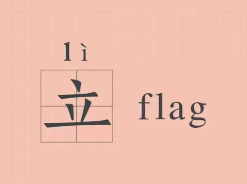 乱立flag是什么意思_立flag是发誓的意思吗_立flag是什么意思?