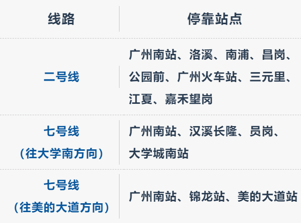 广州地铁时间_广卅地铁运行时间_广州地铁运营时间表