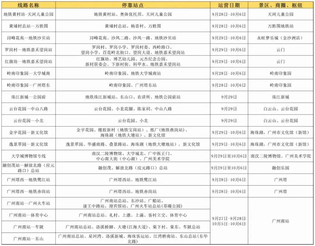 广州地铁时间_广州地铁运营时间表_广卅地铁运行时间